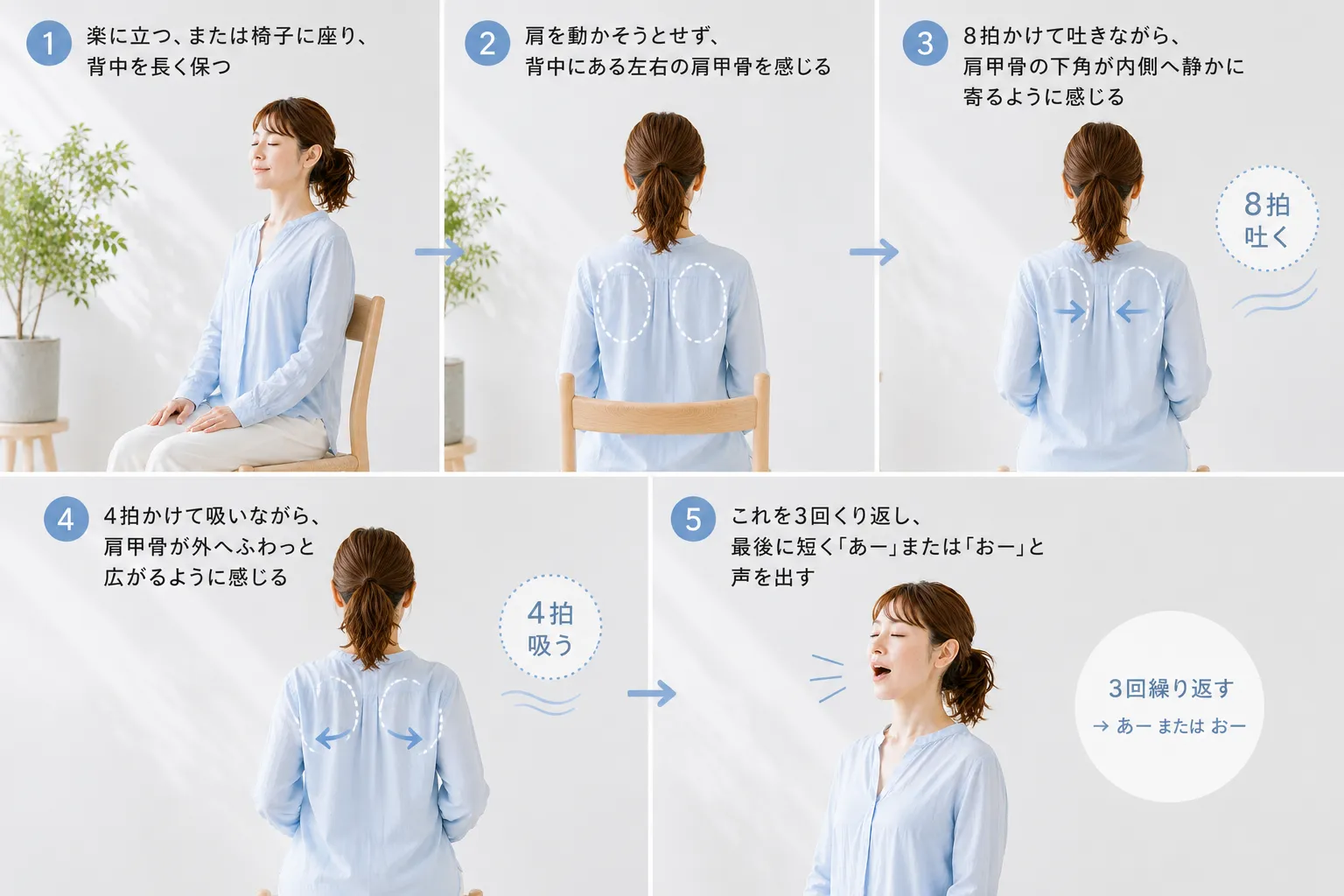 肩甲骨の微細な動きと呼吸を合わせているイメージ