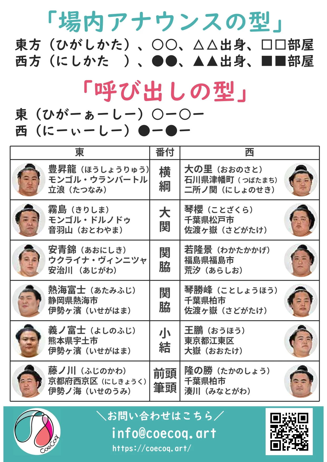 名古屋場所の予想番付を使った大相撲の声レッスン教材